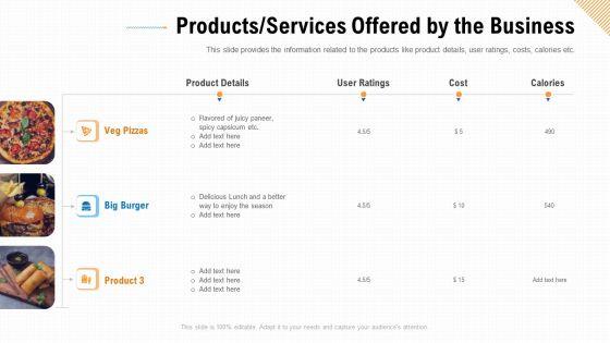 Products_Services_Offered_By_The_Business_Ppt_Infographics_Graphics_Example_PDF_Slide_1.jpg