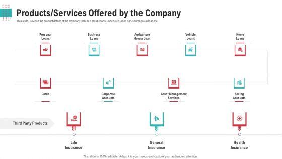 Products_Services_Offered_By_The_Company_Ppt_Ideas_Samples_PDF_Slide_1.jpg