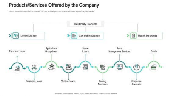 Products_Services_Offered_By_The_Company_Ppt_Inspiration_Structure_PDF_Slide_1.jpg