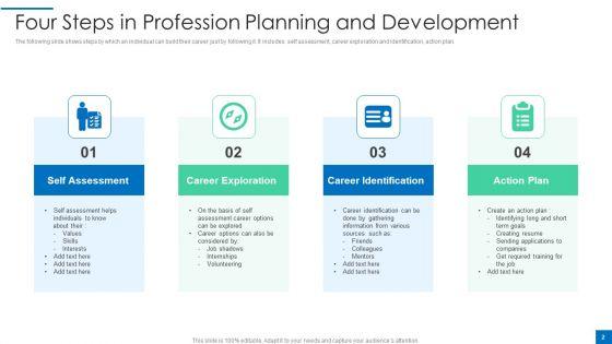Profession_Planning_Ppt_PowerPoint_Presentation_Complete_Deck_With_Slides_Slide_2.jpg