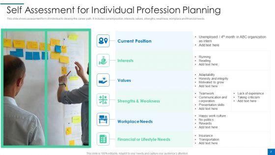 Profession_Planning_Ppt_PowerPoint_Presentation_Complete_Deck_With_Slides_Slide_7.jpg