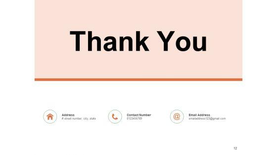 Professional_Advancement_Counselling_Growth_Strategies_Communication_Ppt_PowerPoint_Presentation_Complete_Deck_Slide_12.jpg