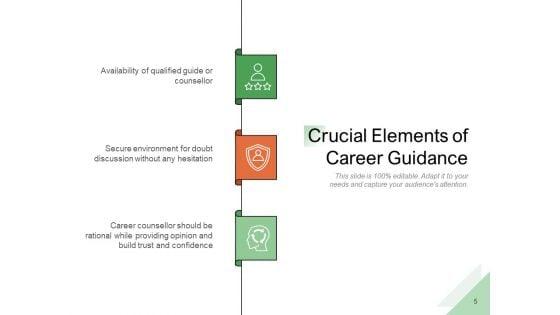 Professional_Advancement_Counselling_Growth_Strategies_Communication_Ppt_PowerPoint_Presentation_Complete_Deck_Slide_5.jpg