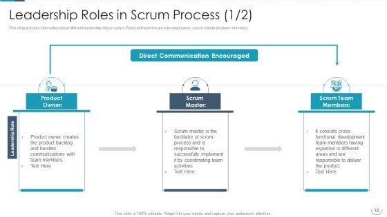 Professional_Agile_Master_Certification_Procedure_Information_Technology_Ppt_PowerPoint_Presentation_Complete_Deck_With_Slides_Slide_10.jpg