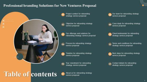 Professional_Branding_Solutions_For_New_Ventures_Proposal_Ppt_PowerPoint_Presentation_Complete_Deck_With_Slides_Slide_3.jpg