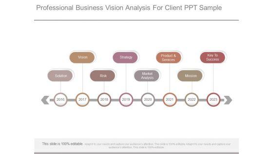 Professional_Business_Vision_Analysis_For_Client_Ppt_Sample_1.jpg