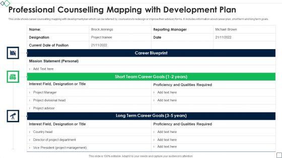 Professional_Counselling_Mapping_With_Development_Plan_Microsoft_PDF_Slide_1.jpg