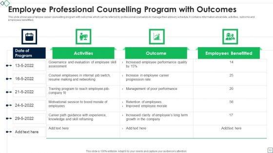 Professional_Counselling_Ppt_PowerPoint_Presentation_Complete_Deck_With_Slides_Slide_10.jpg