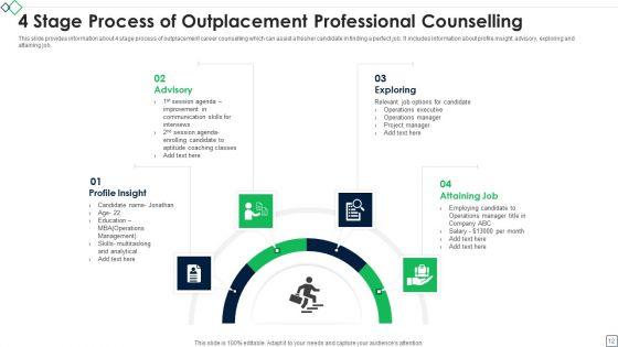 Professional_Counselling_Ppt_PowerPoint_Presentation_Complete_Deck_With_Slides_Slide_12.jpg