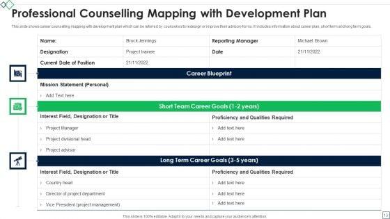 Professional_Counselling_Ppt_PowerPoint_Presentation_Complete_Deck_With_Slides_Slide_13.jpg