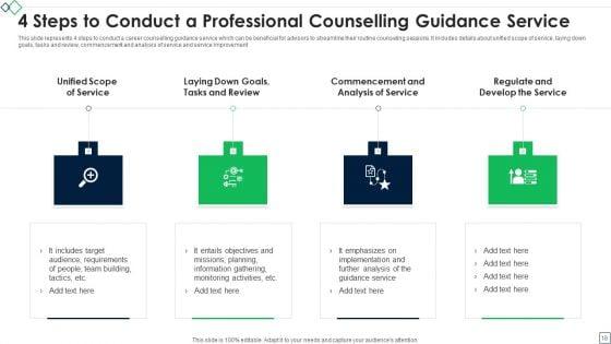 Professional_Counselling_Ppt_PowerPoint_Presentation_Complete_Deck_With_Slides_Slide_18.jpg