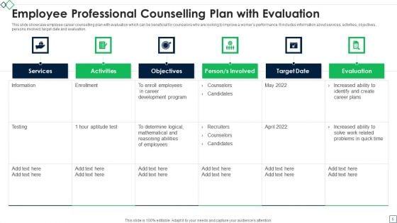 Professional_Counselling_Ppt_PowerPoint_Presentation_Complete_Deck_With_Slides_Slide_6.jpg