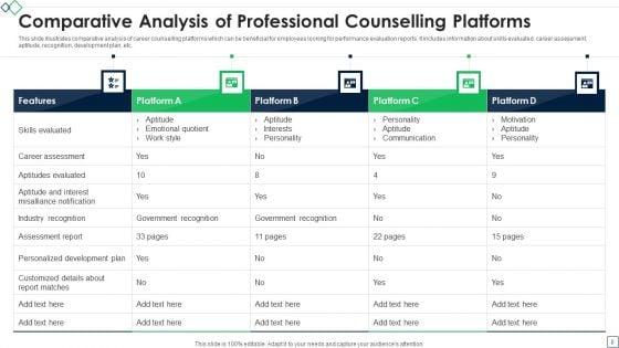 Professional_Counselling_Ppt_PowerPoint_Presentation_Complete_Deck_With_Slides_Slide_8.jpg