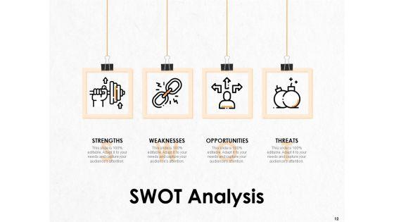 Professional_Development_And_Career_Planning_Roadmap_Ppt_PowerPoint_Presentation_Complete_Deck_With_Slides_Slide_12.jpg