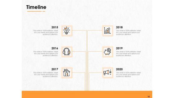 Professional_Development_And_Career_Planning_Roadmap_Ppt_PowerPoint_Presentation_Complete_Deck_With_Slides_Slide_15.jpg