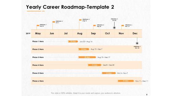 Professional_Development_And_Career_Planning_Roadmap_Ppt_PowerPoint_Presentation_Complete_Deck_With_Slides_Slide_5.jpg