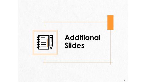 Professional_Development_And_Career_Planning_Roadmap_Ppt_PowerPoint_Presentation_Complete_Deck_With_Slides_Slide_7.jpg