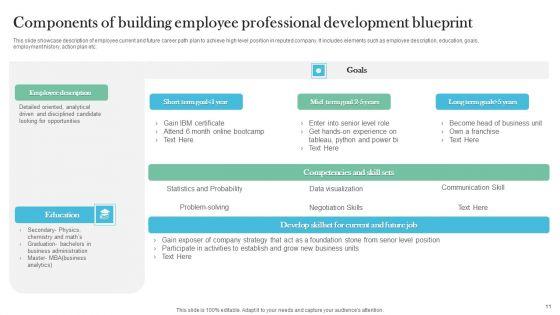 Professional_Development_Blueprint_Ppt_PowerPoint_Presentation_Complete_Deck_With_Slides_Slide_11.jpg