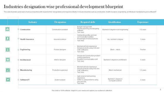 Professional_Development_Blueprint_Ppt_PowerPoint_Presentation_Complete_Deck_With_Slides_Slide_5.jpg