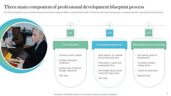 Professional_Development_Blueprint_Ppt_PowerPoint_Presentation_Complete_Deck_With_Slides_Slide_6.jpg