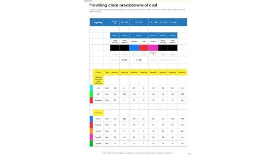 Professional_Electrical_Contract_Services_Tender_Providing_Clear_Breakdowns_One_Pager_Sample_Example_Document_Slide_1.jpg