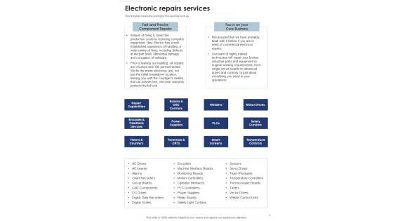 Professional_Electrician_Contractor_Services_Proposal_Example_Document_Report_Doc_Pdf_Ppt_Slide_7.jpg