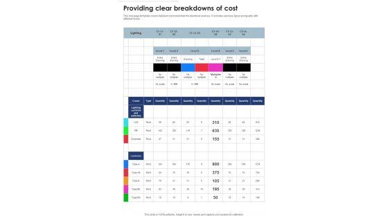Professional_Electrician_Contractor_Services_Providing_Clear_Breakdowns_One_Pager_Sample_Example_Document_Slide_1.jpg