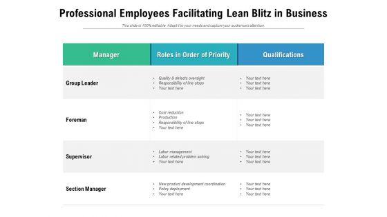 Professional_Employees_Facilitating_Lean_Blitz_In_Business_Ppt_PowerPoint_Presentation_Pictures_Guide_PDF_Slide_1.jpg