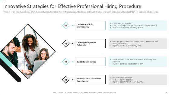 Professional_Hiring_Procedure_Ppt_PowerPoint_Presentation_Complete_Deck_With_Slides_Slide_4.jpg