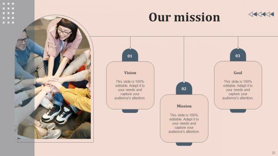 Professional_Maintenance_Services_Proposal_Ppt_PowerPoint_Presentation_Complete_Deck_With_Slides_Slide_23.jpg