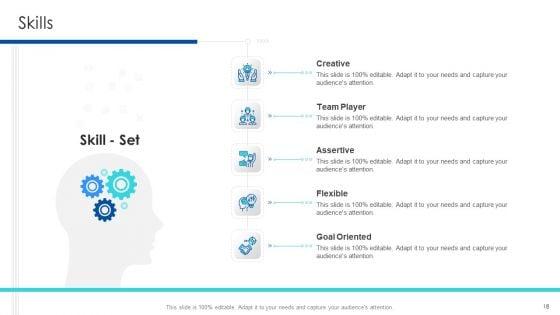 Professional_Presentation_For_Self_Introduction_Ppt_PowerPoint_Presentation_Complete_With_Slides_Slide_18.jpg