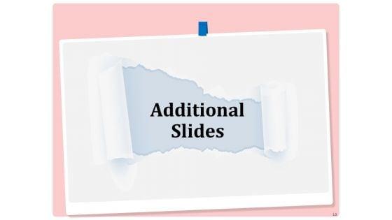 Professional_Price_Quotation_Service_Proposal_Ppt_PowerPoint_Presentation_Complete_Deck_With_Slides_Slide_13.jpg