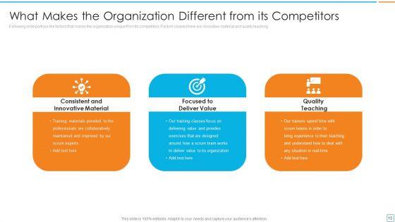 Professional_Scrum_Master_Certification_For_Scrum_Framework_IT_Ppt_PowerPoint_Presentation_Complete_Deck_With_Slides_Slide_13.jpg