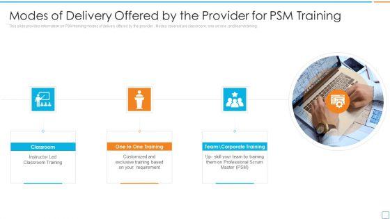 Professional_Scrum_Master_Certification_Modes_Of_Delivery_Offered_By_The_Provider_For_PSM_Training_Pictures_PDF_Slide_1.jpg