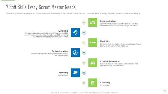 Professional_Scrum_Master_Certification_Ppt_PowerPoint_Presentation_Complete_Deck_With_Slides_Slide_10.jpg