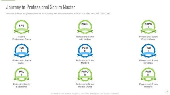 Professional_Scrum_Master_Certification_Ppt_PowerPoint_Presentation_Complete_Deck_With_Slides_Slide_15.jpg