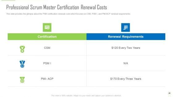 Professional_Scrum_Master_Certification_Ppt_PowerPoint_Presentation_Complete_Deck_With_Slides_Slide_26.jpg