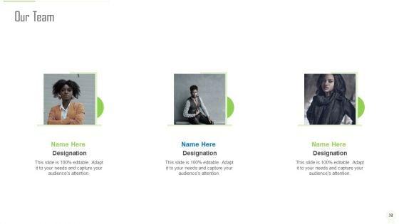Professional_Scrum_Master_Certification_Ppt_PowerPoint_Presentation_Complete_Deck_With_Slides_Slide_32.jpg