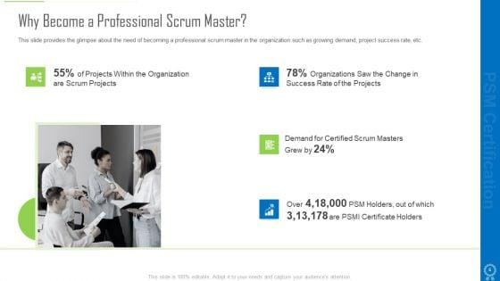 Professional_Scrum_Master_Certification_Ppt_PowerPoint_Presentation_Complete_Deck_With_Slides_Slide_5.jpg