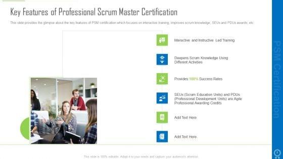 Professional_Scrum_Master_Certification_Ppt_PowerPoint_Presentation_Complete_Deck_With_Slides_Slide_7.jpg