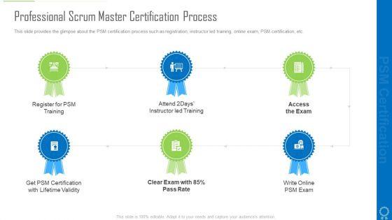 Professional_Scrum_Master_Certification_Process_Ppt_Outline_Examples_PDF_Slide_1.jpg