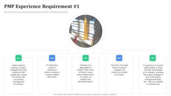 Professional_Scrum_Master_Certification_Requirements_IT_PMP_Experience_Requirement_Notice_Professional_PDF_Slide_1.jpg