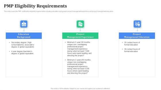Professional_Scrum_Master_Certification_Requirements_IT_Ppt_PowerPoint_Presentation_Complete_Deck_With_Slides_Slide_17.jpg