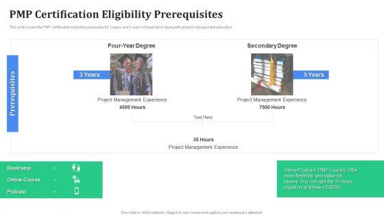 Professional_Scrum_Master_Certification_Requirements_IT_Ppt_PowerPoint_Presentation_Complete_Deck_With_Slides_Slide_19.jpg