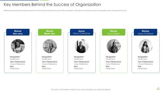 Professional_Scrum_Master_Certification_Training_IT_Ppt_PowerPoint_Presentation_Complete_Deck_With_Slides_Slide_14.jpg