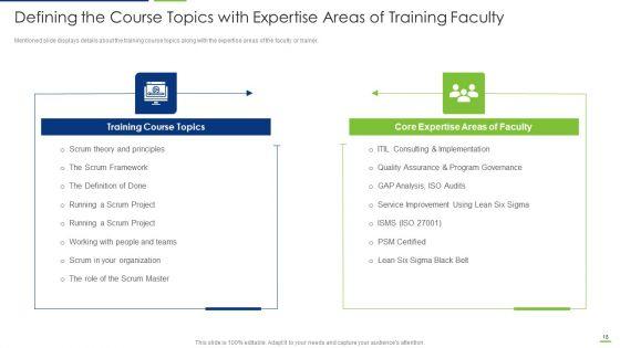 Professional_Scrum_Master_Certification_Training_IT_Ppt_PowerPoint_Presentation_Complete_Deck_With_Slides_Slide_18.jpg