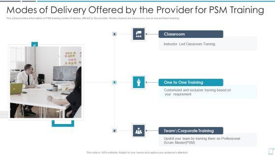 Professional_Scrum_Master_Certification_Training_Program_IT_Modes_Of_Delivery_Offered_Inspiration_PDF_Slide_1.jpg