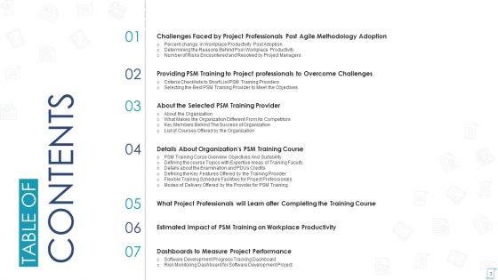 Professional_Scrum_Master_Certification_Training_Program_IT_Ppt_PowerPoint_Presentation_Complete_Deck_With_Slides_Slide_3.jpg