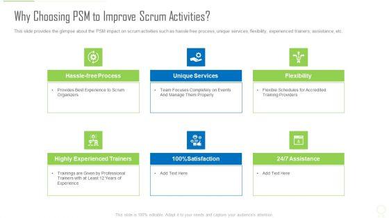 Professional_Scrum_Master_Certification_Why_Choosing_PSM_To_Improve_Scrum_Activities_Topics_PDF_Slide_1.jpg