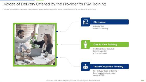 Professional_Scrum_Master_Modes_Of_Delivery_Offered_By_The_Provider_For_Psm_Training_Mockup_PDF_Slide_1.jpg
